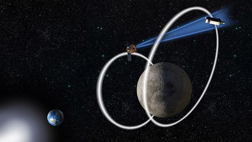 An artist’s rendering of the Air Force Research Laboratory’s Cislunar Highway Patrol System that will soon be under development at AFRL. CONTRIBUTED GRAPHIC