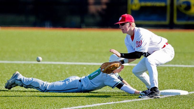 Cincinnati Reds announce their Alternate Site Roster 