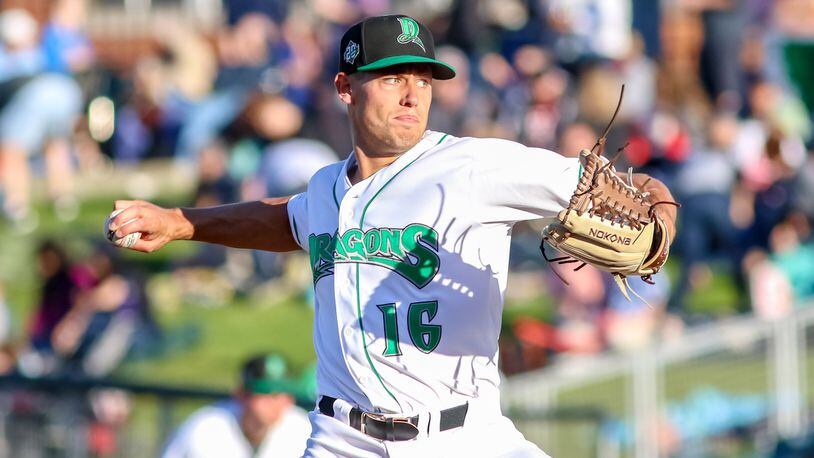 Fort Wayne TinCaps updated their - Fort Wayne TinCaps