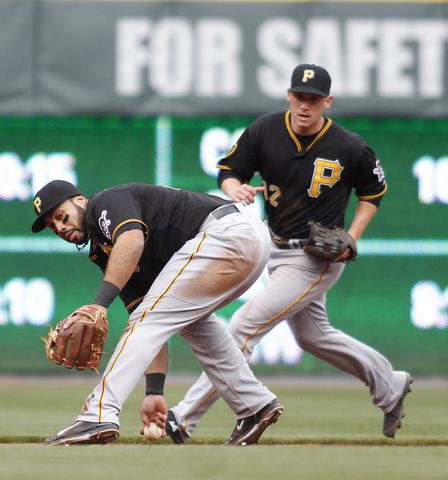 Reds vs. Pirates: April 15, 2014