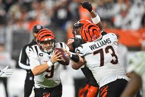 ANALYSIS: 5 takeaways from Bengals' season-opening loss to Browns