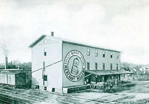 Dayton's railroad history