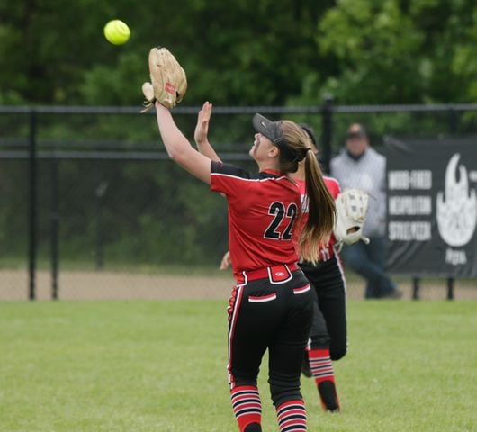 Lakota West vs. Beavercreek