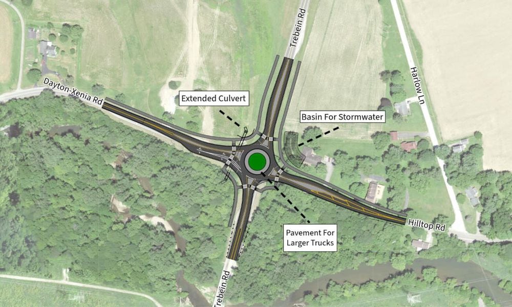 ODOT has proposed a roundabout at the intersection of Dayton-Xenia, Trebein, Hilltop Roads and is seeking feedback from the public. CONTRIBUTED