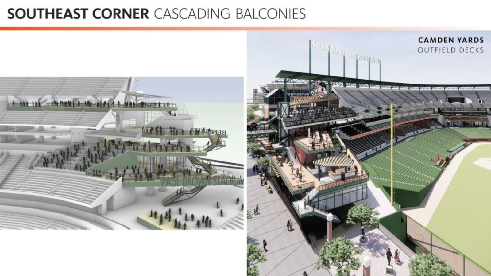 Plans propose creating cascading balconies on the southeast corner. Those balconies will cater to ticketholders of different levels, from suites to club level. A similar design is in effect at Camden Yards in Baltimore. CONTRIBUTED/WCPO VIA GENSLER SPORTS