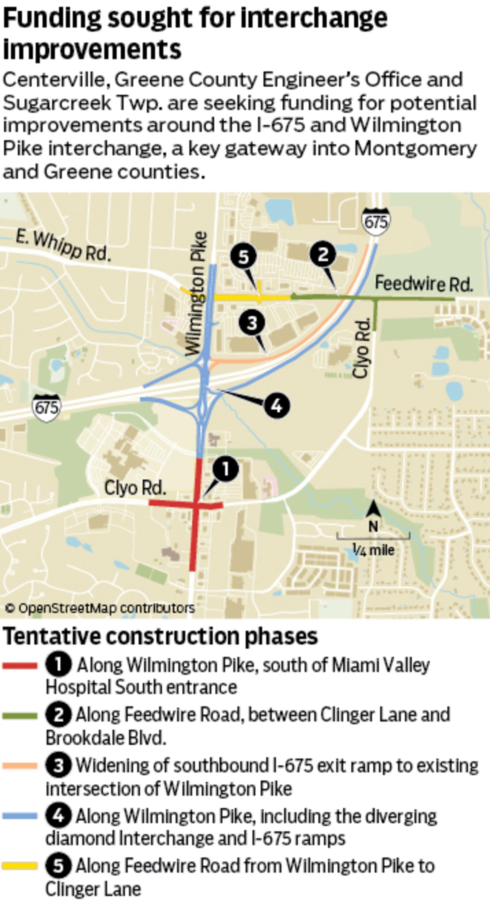 Planned upgrades for the area around the I-675 Wilmington Pike interchange