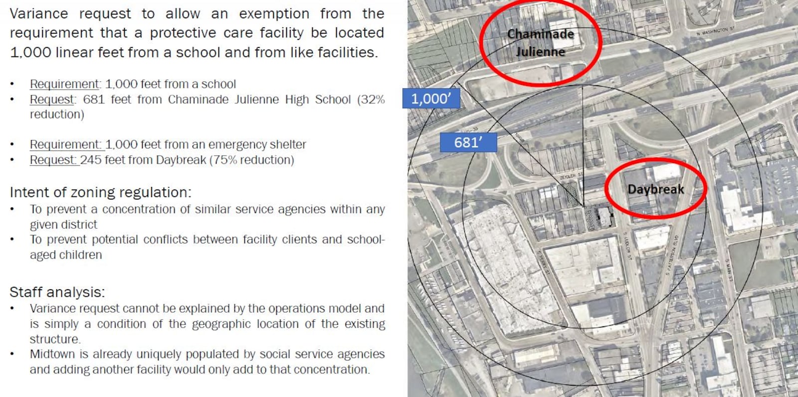 A map showing that the proposed crisis care facility is located within 1,000 feet of a school and emergency shelter. CONTRIBUTED