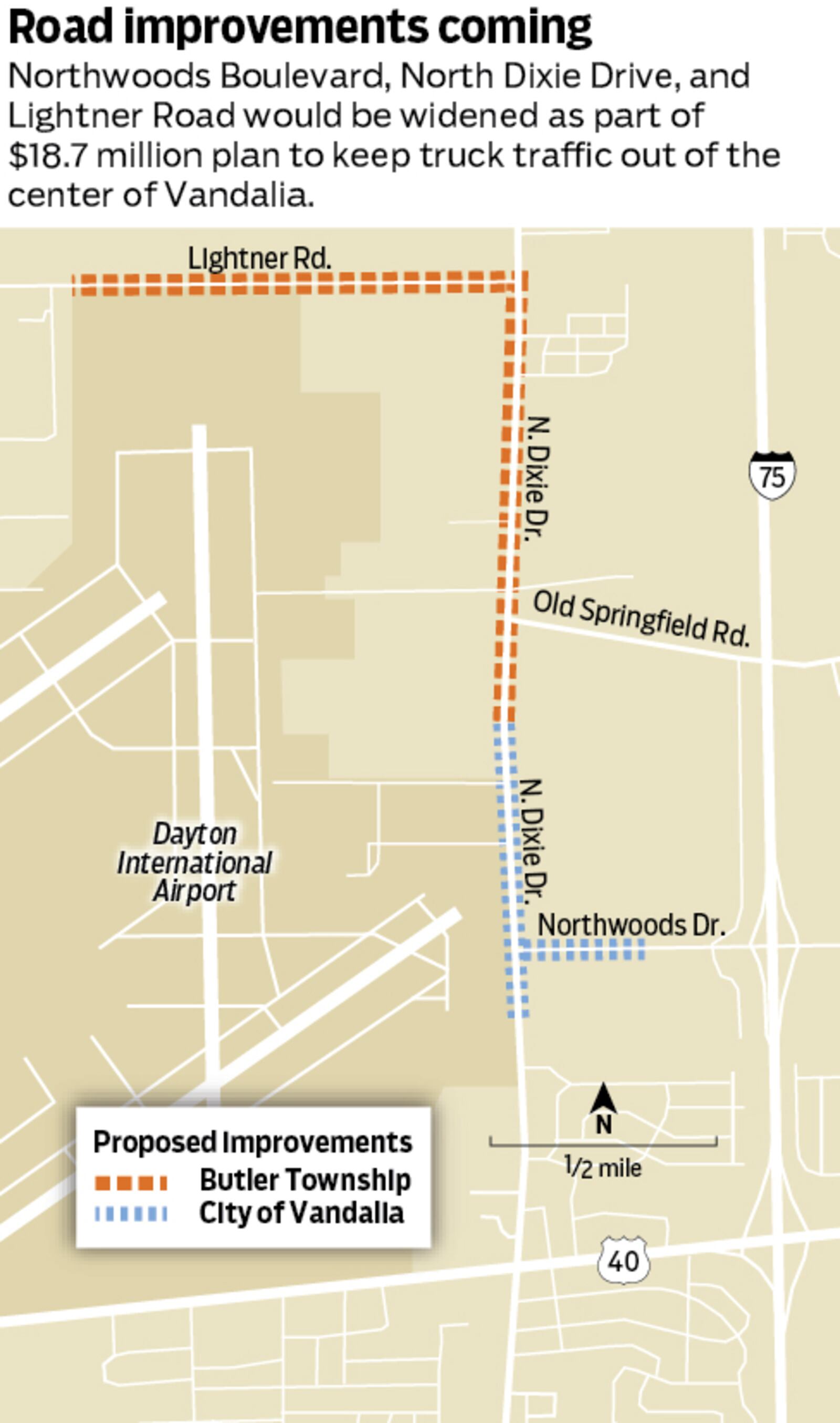 Road improvement map Vandalia