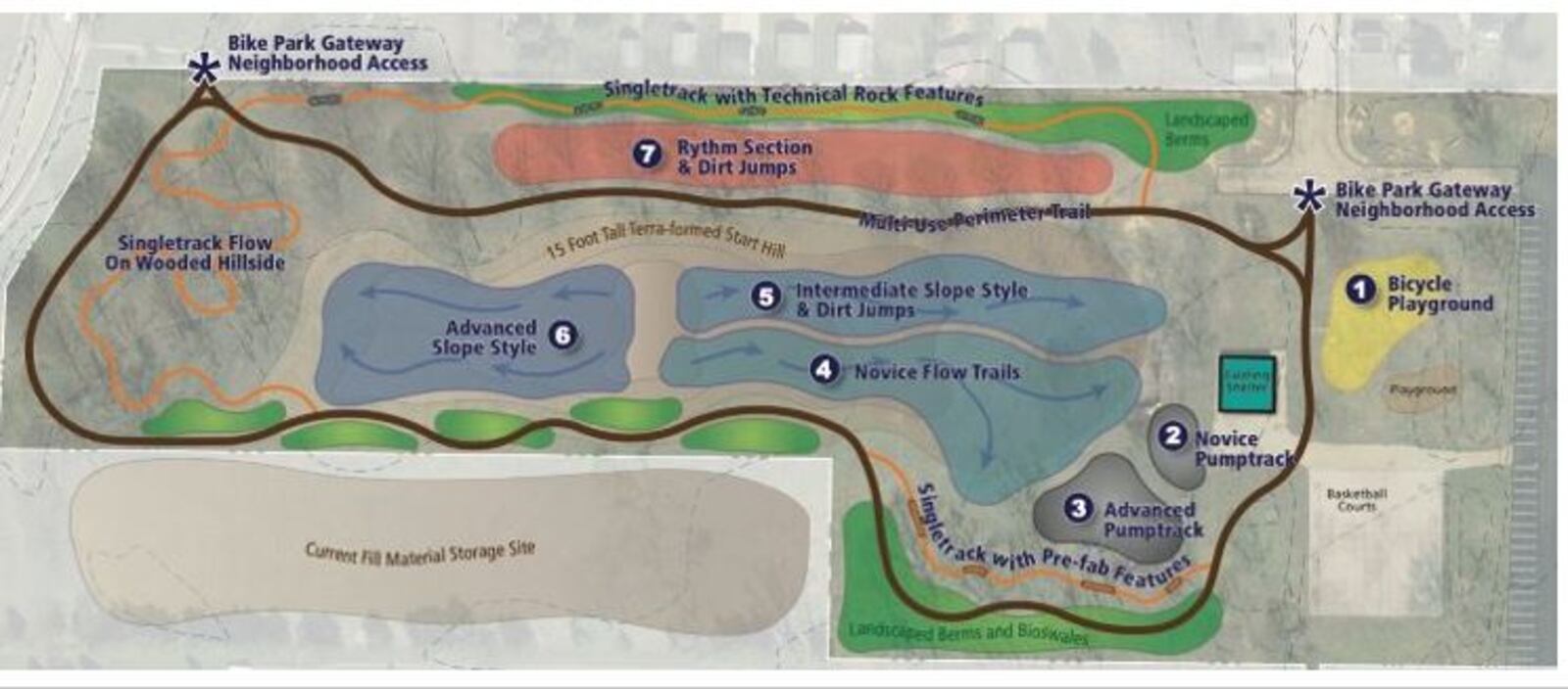 The Dayton Bike Yard will have multiple trails and tracks for riders of all ages and skill levels.