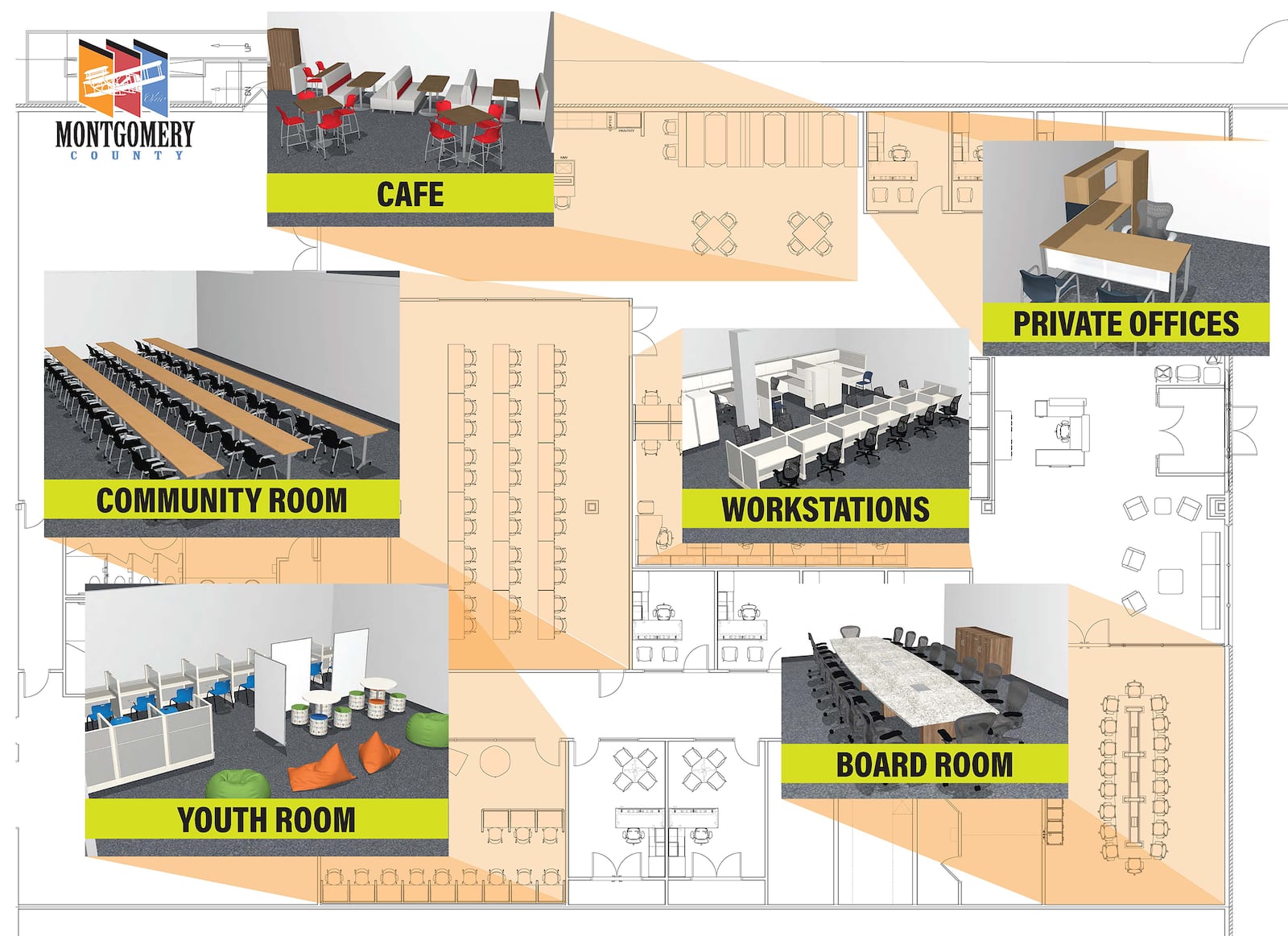 Rederings illustrate how Montgomery County plans to convert a former ALDI store at Westown Shopping Center into a new Employment Opportunity Center that when finished will house services for job seekers and space for youth mentorship programs in West Dayton. SUBMITTED