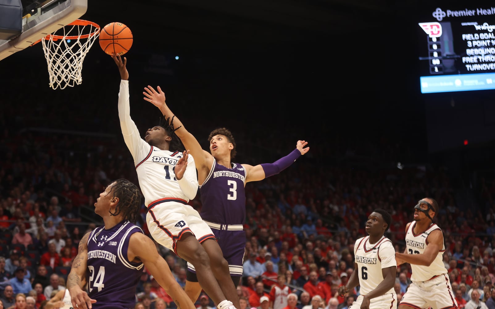 Dayton vs. Northwestern