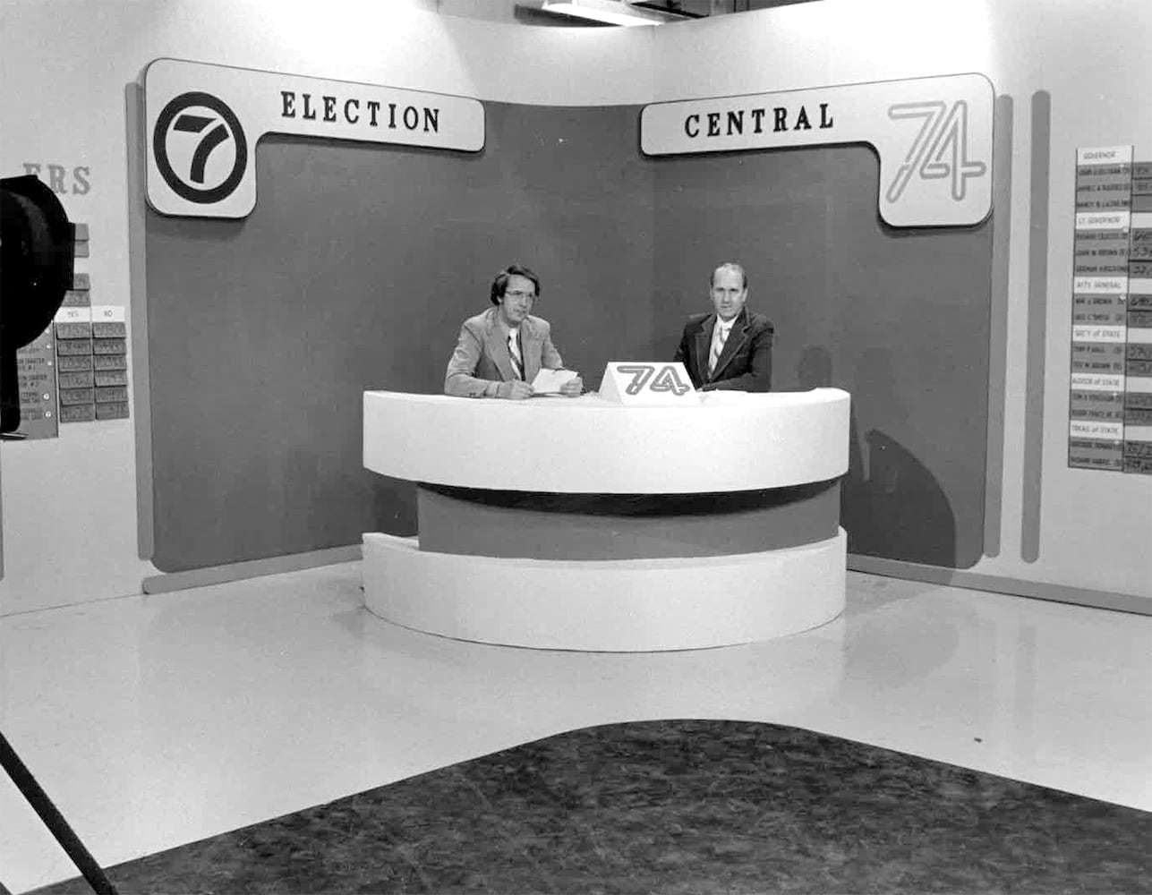 PHOTOS: WHIO-TV, Dayton’s first station, marks 70-years