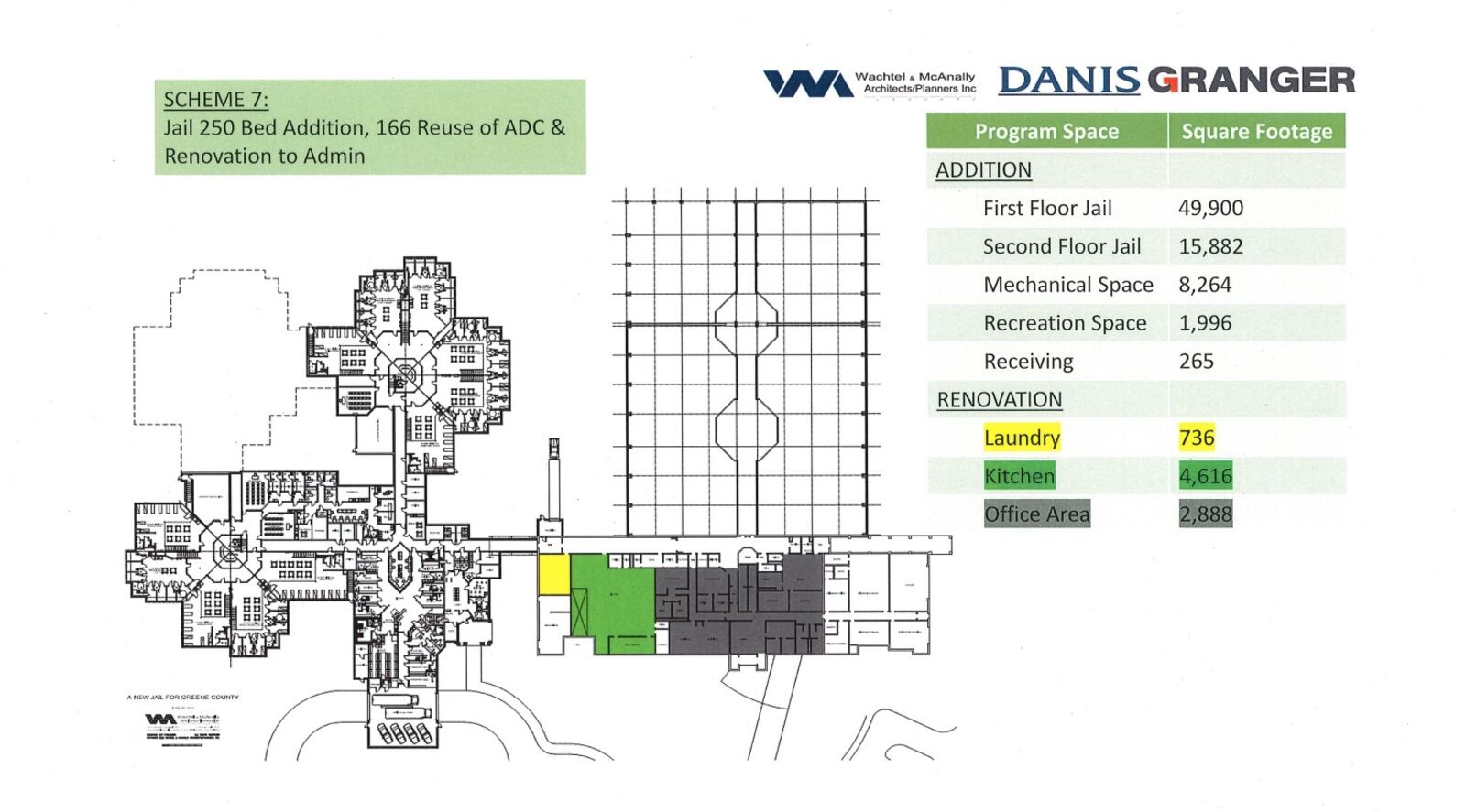 The concept design for the new Greene County jail.