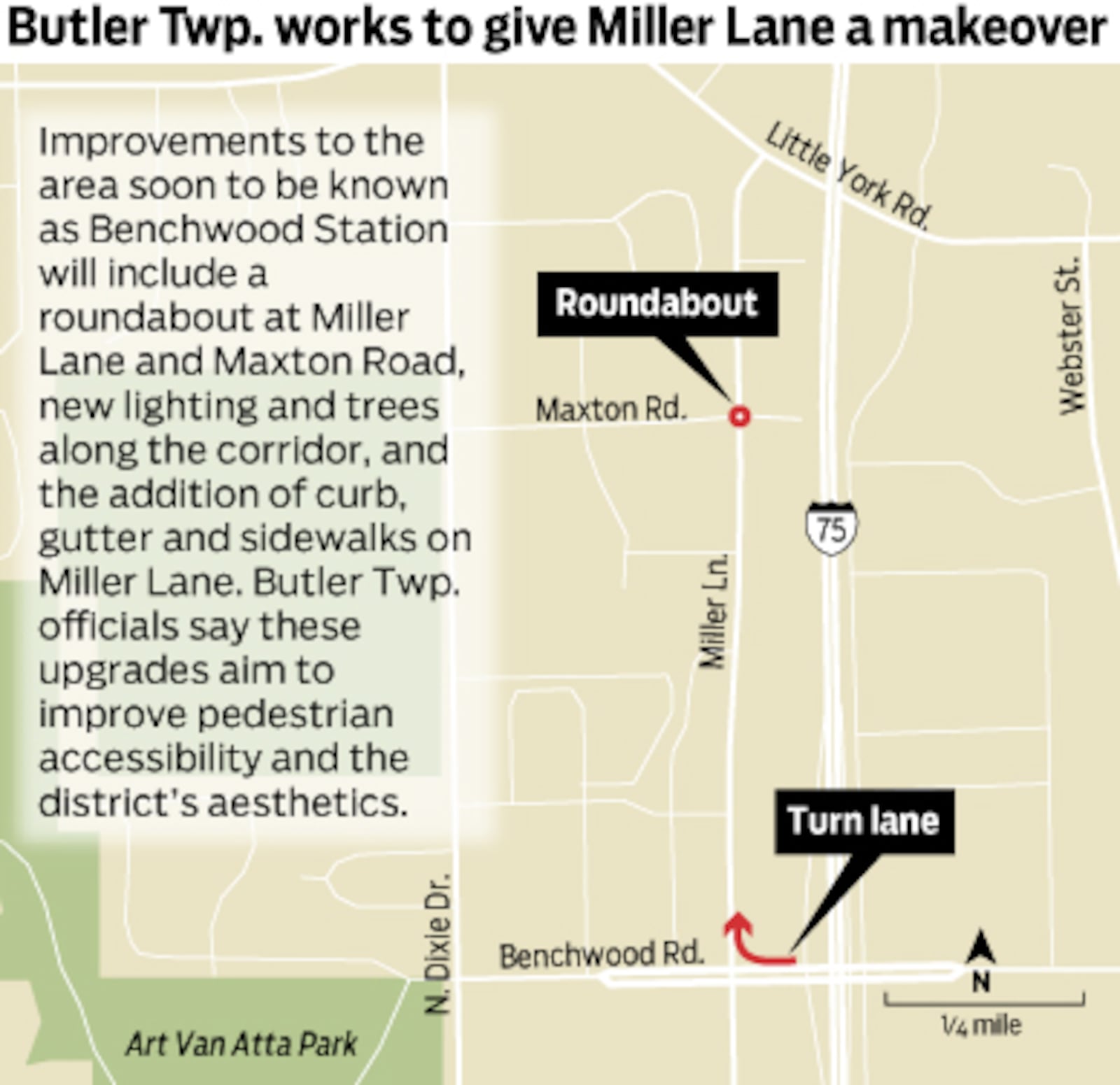 Butler Twp. has plans to improve and enhance the Miller Lane business district with construction tentatively set to begin in 2023.