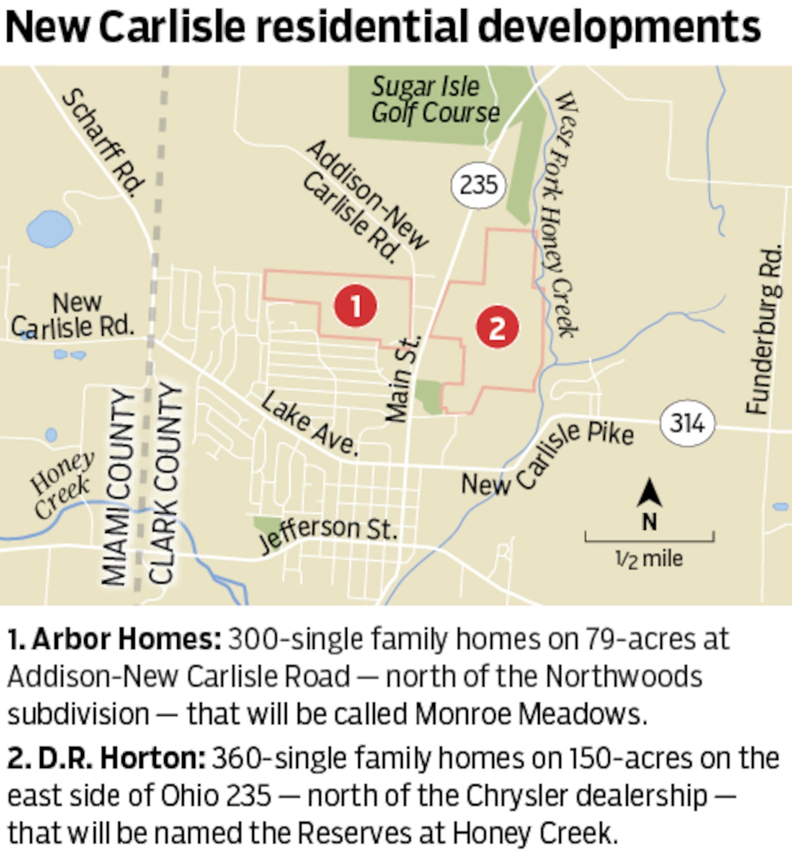 Two residential developments are planned in New Carlisle at Addison-New Carlisle Road, north of the Northwoods subdivision, and on the east side of Ohio 235. MARK FREISTEDT