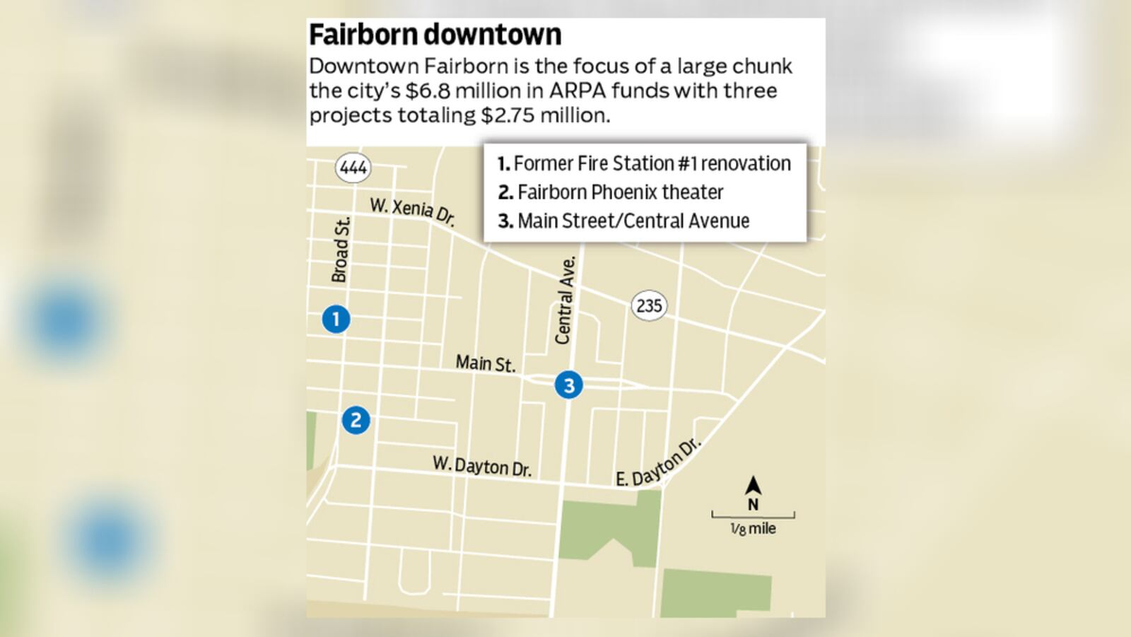 The Fairborn Halloween Festival is among many community events held in the city’s downtown each year. Downtown and its businesses are the focus of the largest chunk of the $6.57 million American Rescue Plan Act money the city plans to spend.  STAFF