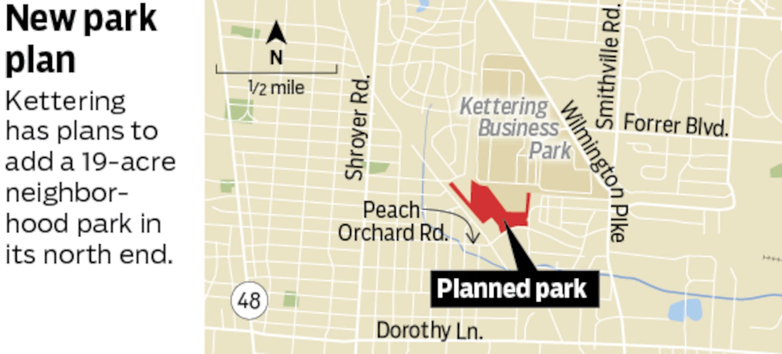 Gentile Park, named in honor of World War II flying ace Maj. Dominic Gentile, is proposed just south of the Kettering Business Park. STAFF