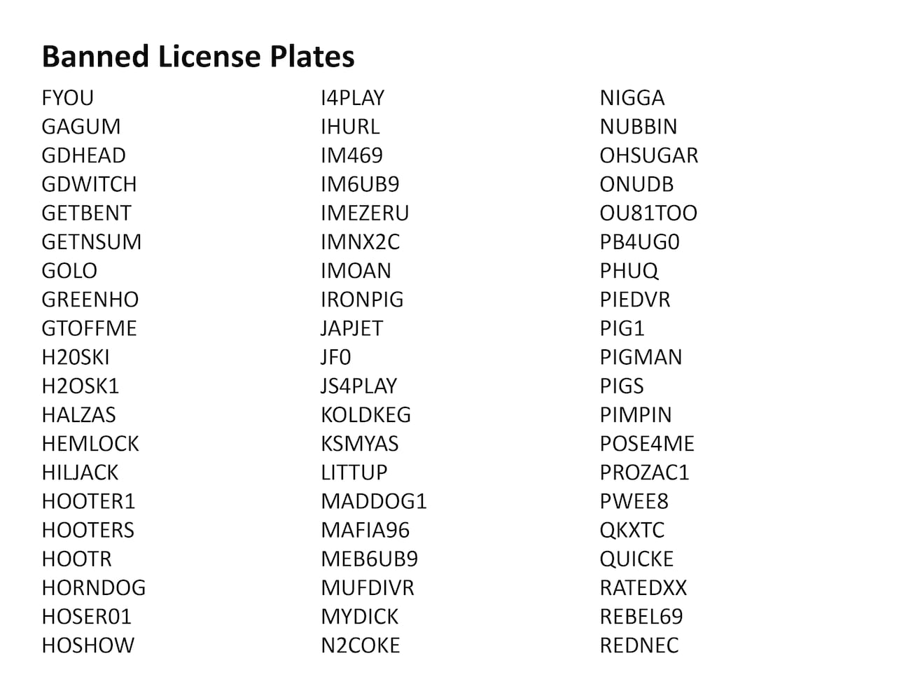 Banned License Plates