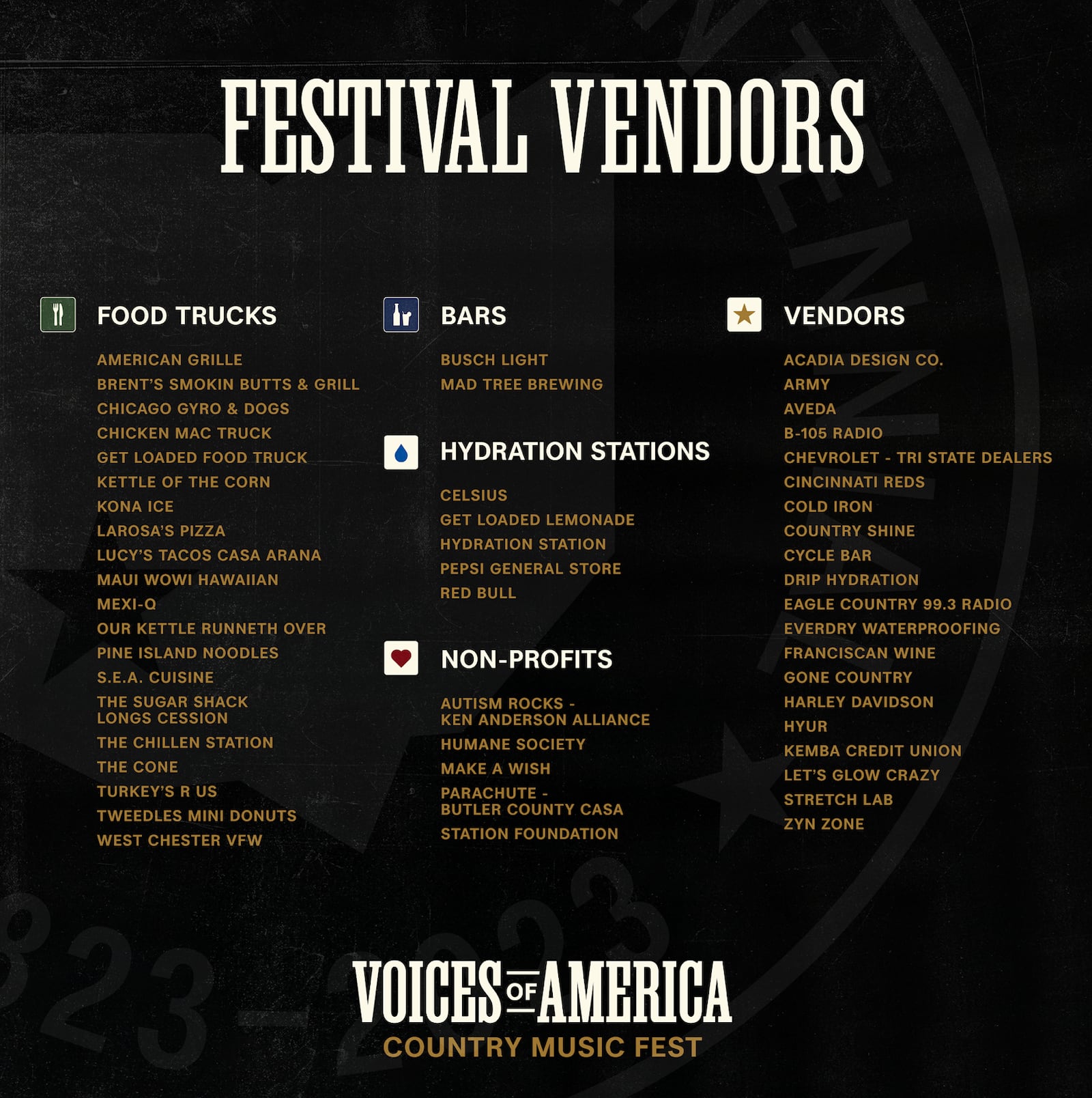 A list of the vendors at the 2023 Voices of America Country Music Festival, which is Aug. 10-13, 2023 in West Chester Twp. CONTRIBUTED/VOA COUNTRY MUSIC FEST