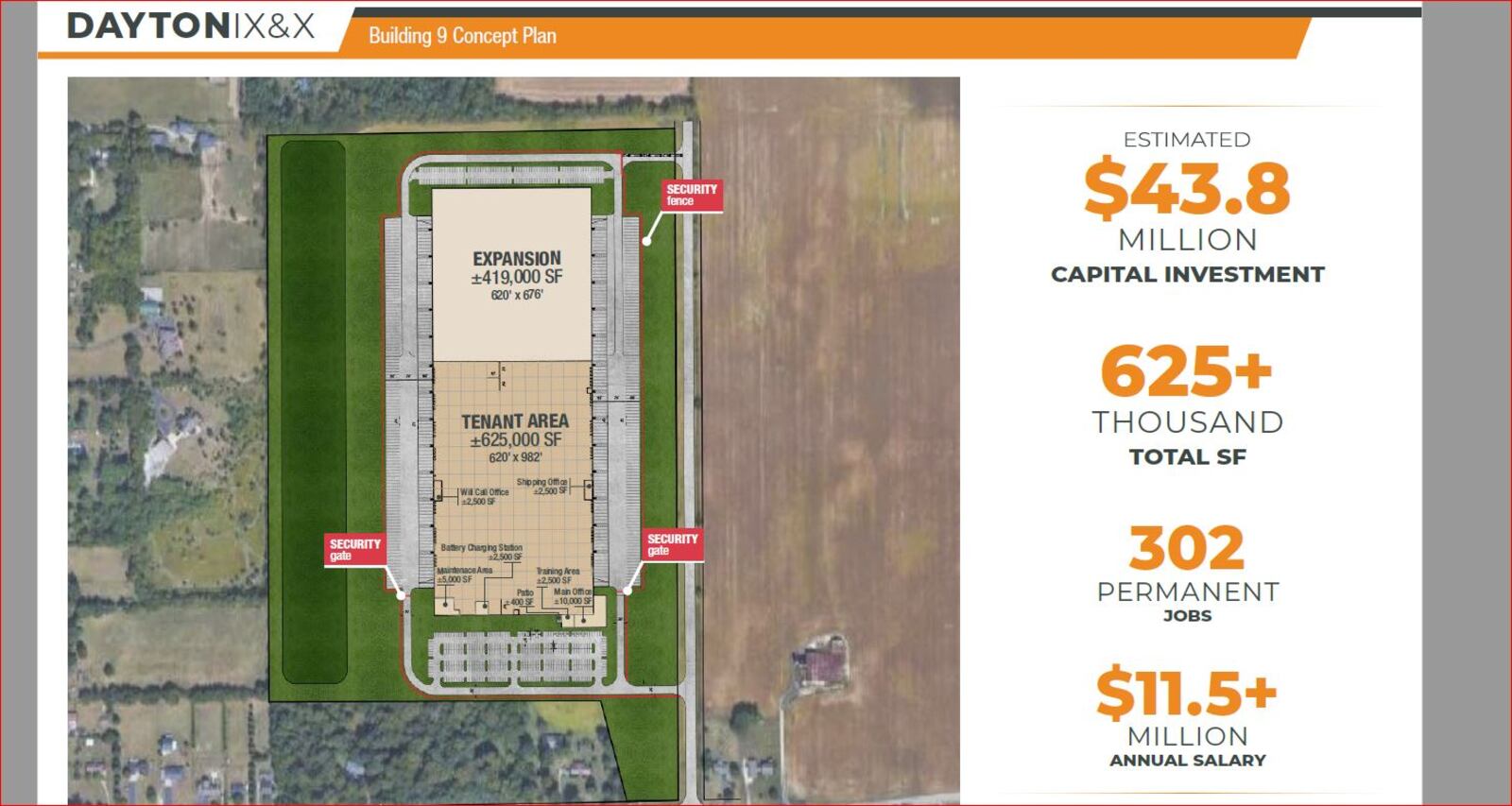 A concept plan for NorthPoint building 9, a $45 million project on 86 acres near Frederick Pike and Jackson Road in Union. NorthPoint Development