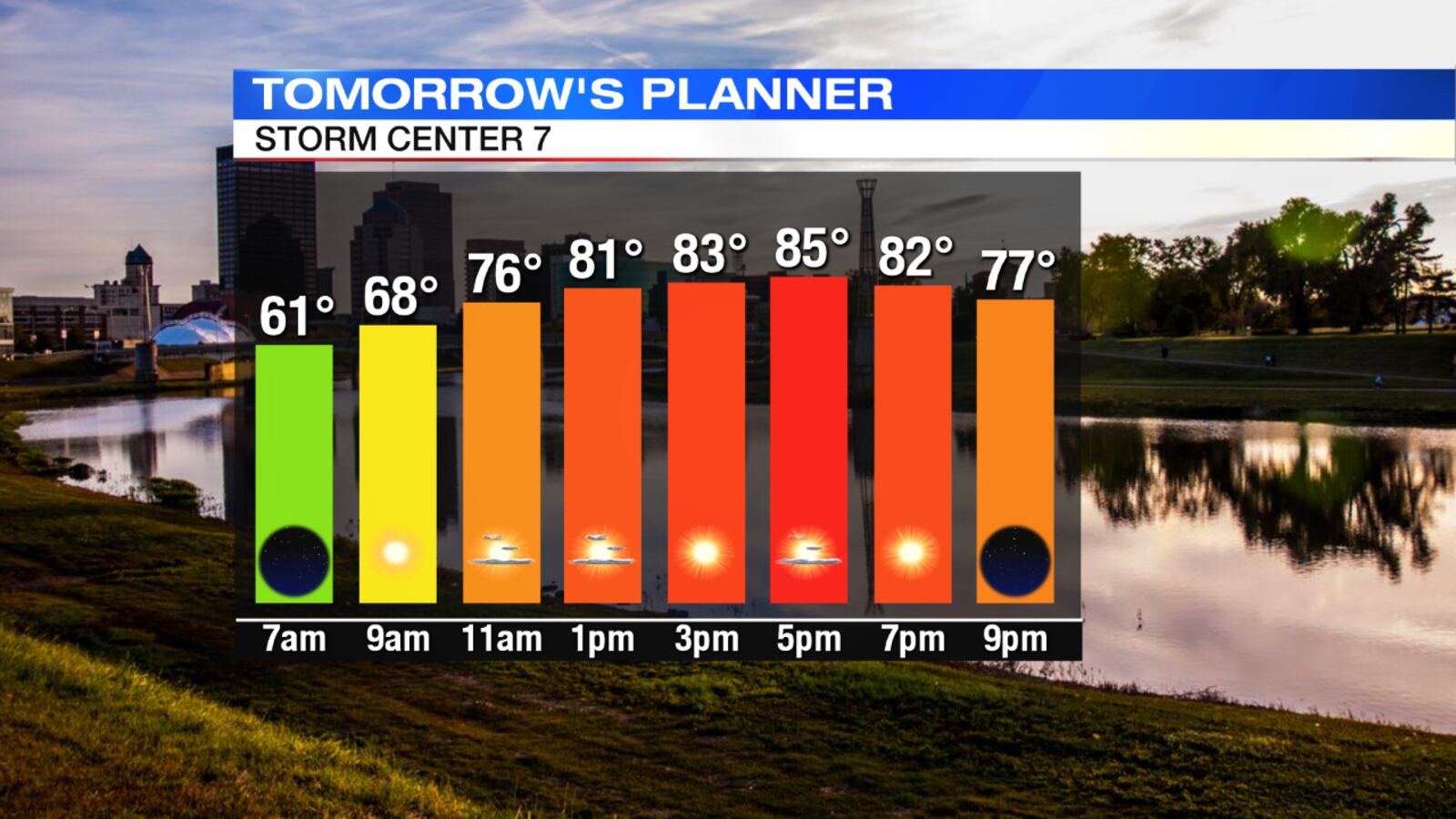 Tuesday’s Hourly Planner