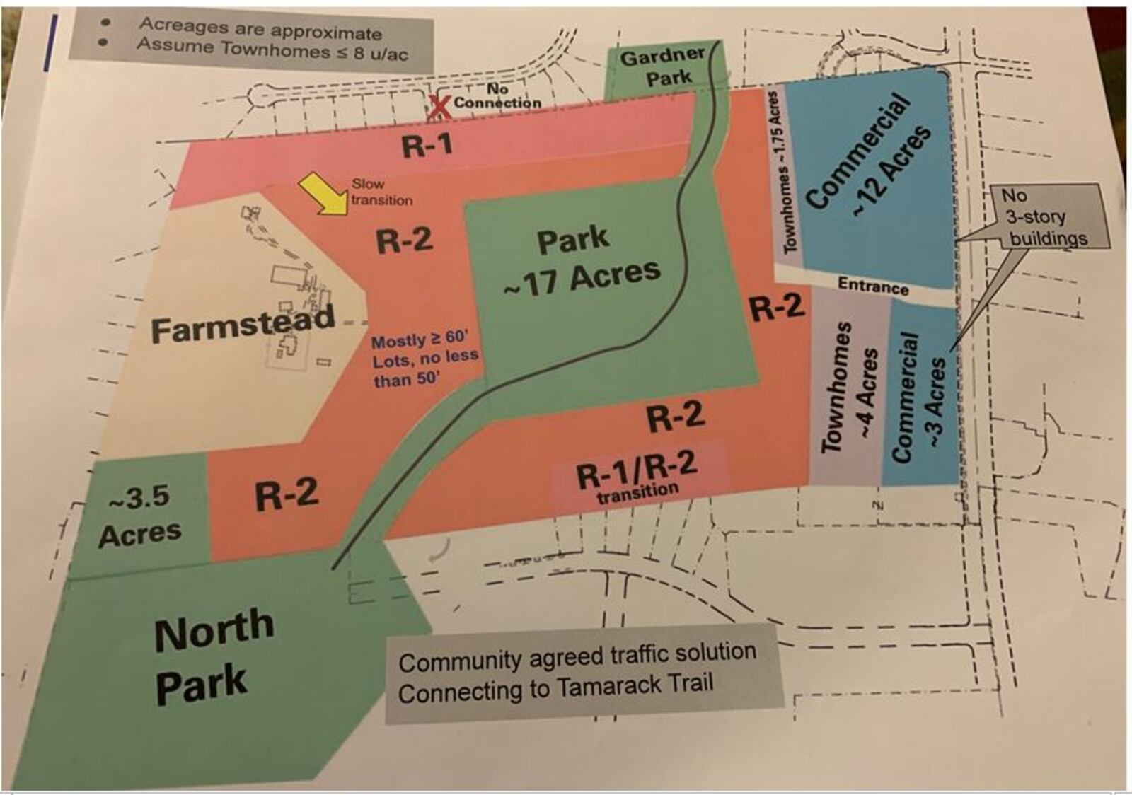 This is a depiction of an alternative plan for the $265 million Easton Farm mixed use development that was submitted to Springboro officials by resident David Beckman who opposes the current plan and rezoning. Springboro City Council Thursday tabled the vote for the project so that an ad hoc committee can review the proposal. CONTRIBUTED