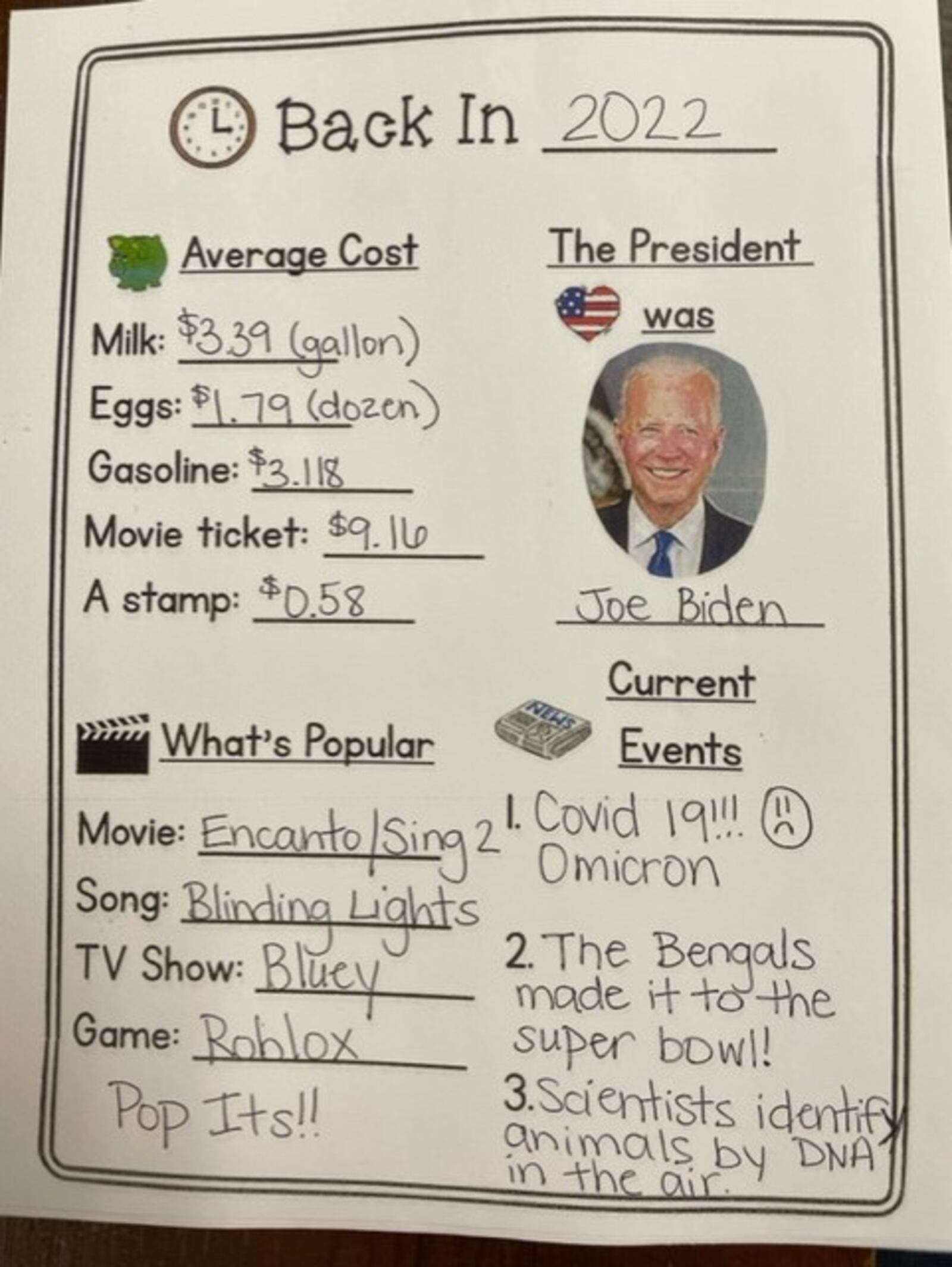 A list of current trends, prices and current events that students plan to put in their time capsules in Alyce Haren's class at Clearcreek Elementary. Courtesy of Alyce Haren.