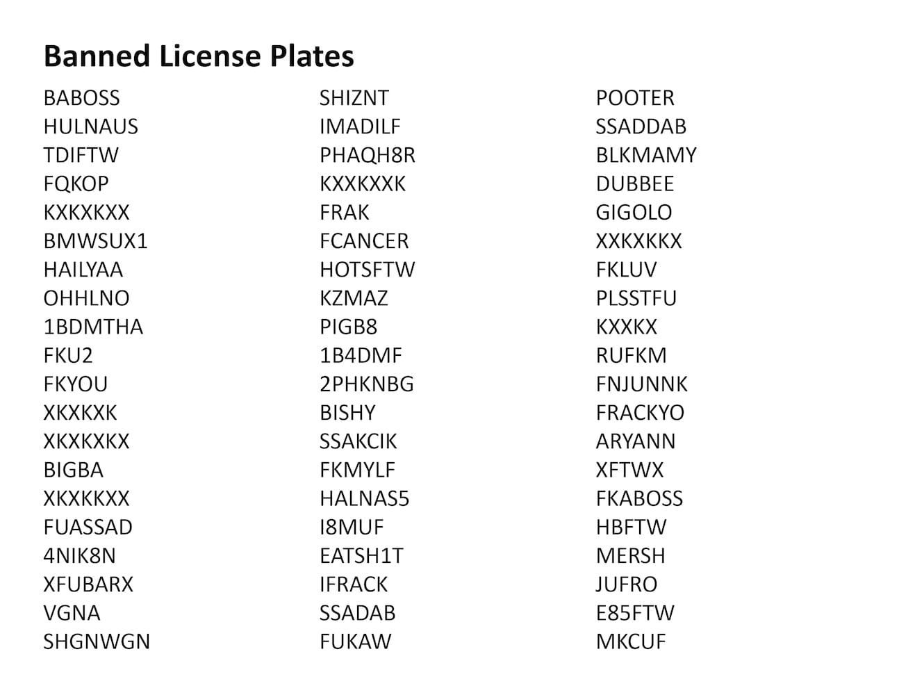 Banned License Plates