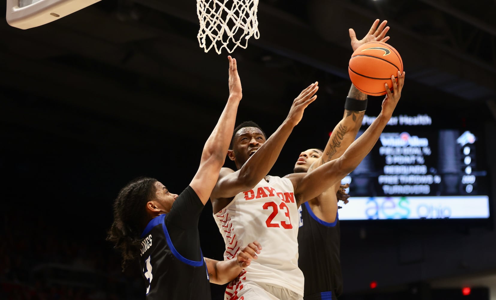 Dayton vs. UNC Asheville