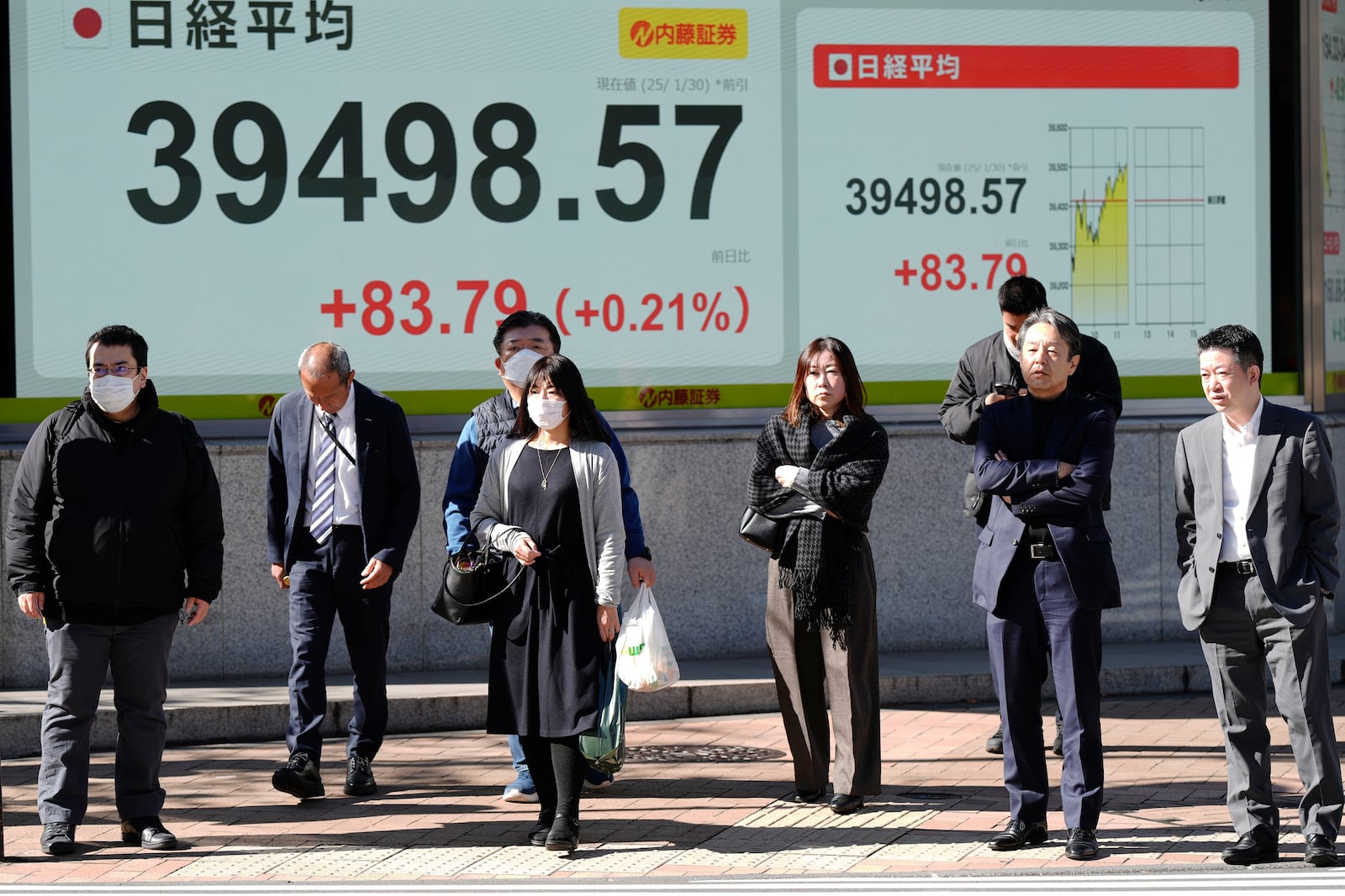 People stand in front of an electronic stock board showing Japan's Nikkei index at a securities firm Thursday, Jan. 30, 2025, in Tokyo. (AP Photo/Eugene Hoshiko)