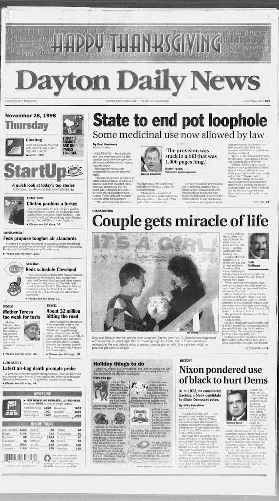 Thanksgiving Day front pages from the Dayton Daily News archives