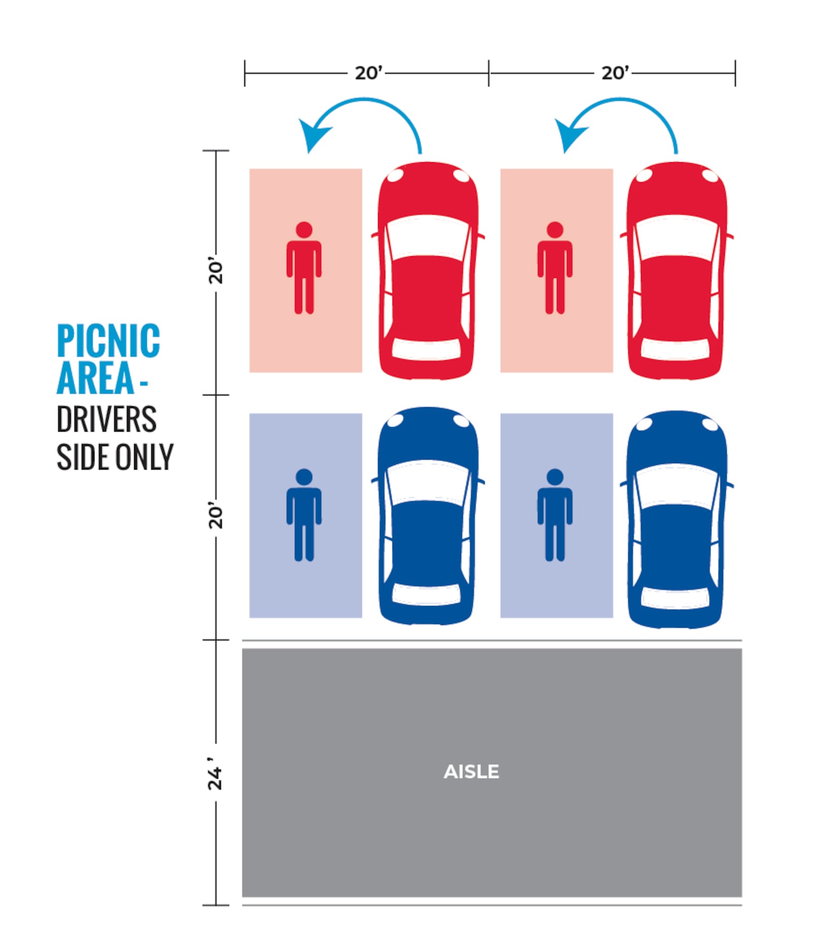 An artist's rendering from the Dayton Air Show illustrating the new drive-in format being offered for the 2021 show. Contributed