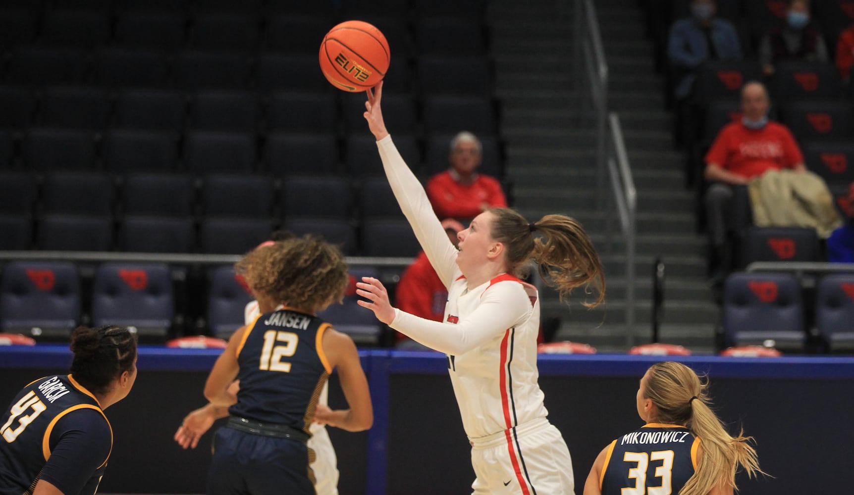 Dayton vs. Toledo