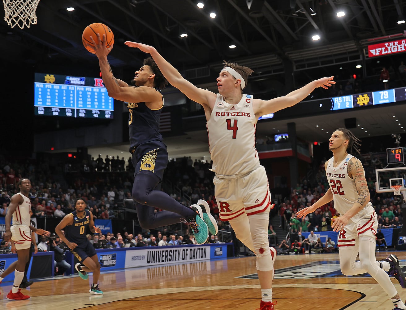 Notre Dame vs Rutgers