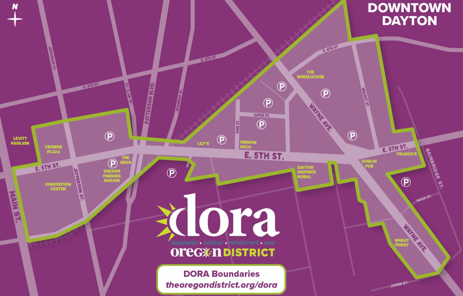 DORA Boundaries