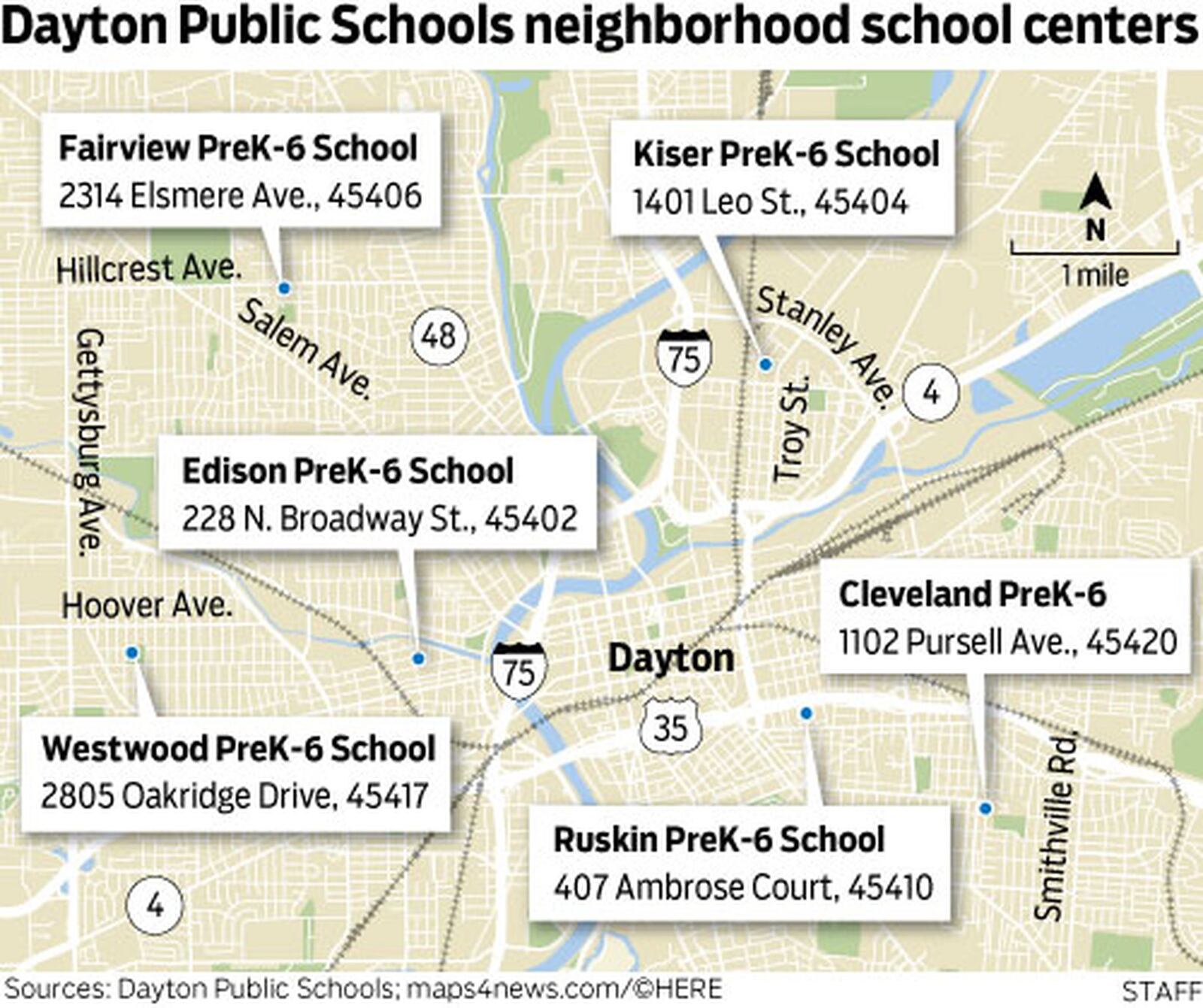 Dayton Public Schools neighborhood school centers map