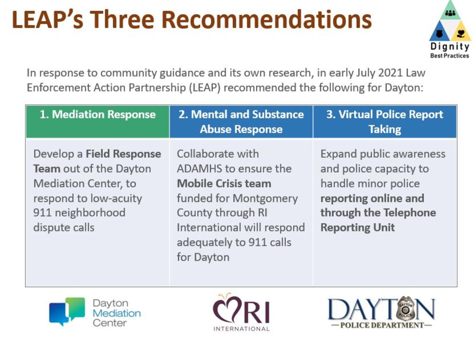 The Law Enforcement Action Partnership issued three recommendations for Dayton's proposed alternative response model. A major recommendation was for a new mediation response program. CONTRIBUTED