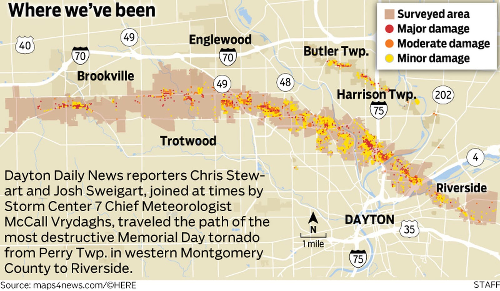 Looking to get the attached map reworked without box and inset to simply show the path of the storm. Thanks. New Headline: Where we’ve been New Chatter: Dayton Daily News reporters Chris Stewart and Josh Sweigart, joined at times by Storm Center 7 Chief Meteorologist McCall Vrydaghs, traveled the path of the most destructive Memorial Day tornado from Perry Twp. in western Montgomery County to Riverside. PKG W/ZOMBIE PROPERTIES, TWO MAPS, BIG ONE WITH PHOTOS AS MAIN VISUAL ON A1, OTHER MAP SHOWS PATH OF STORM AND CAN RUN INSIDE IF NEEDED. MUST RUN WALKING THE PATH LOGO AND POP BOX WITH REPORTERS PHOTOS On the map, the 18-mile path of the EF4 tornado that carved its way across Montgomery County on Memorial Day is a beige swath, filled in with dots color-coded to signify major or minor damage. Each of those dots represents a home or a livelihood impacted by the storm. There are thousands of them. Each has a story to tell. We sent reporters to travel the length of that swath. Along the way, they spoke to people they would encounter. They asked about their memories from that night, about their lives since, about their hopes and frustrations. This story is about what our reporters learned walking the path of the storm.