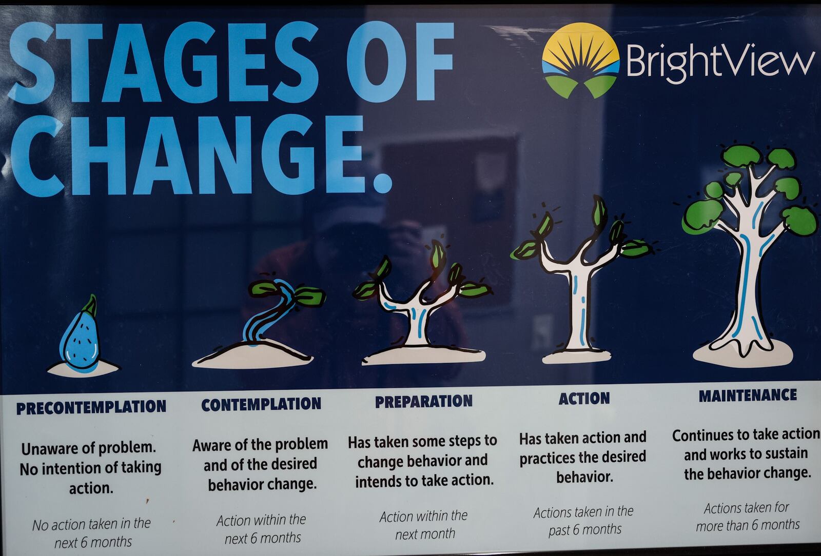 BrightView at 8120 Garnet Dr. in Washington Twp. is a walk-in outpatient medication assisted treatment facility for addiction. JIM NOELKER/STAFF