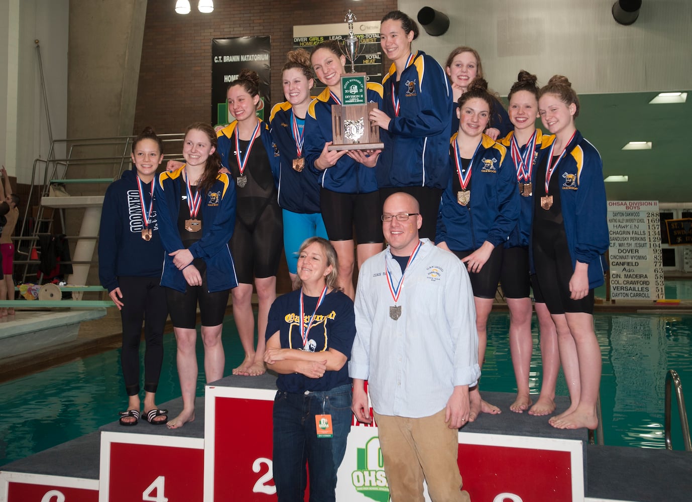 State swim title finally in Oakwood boys’ grasp; Jills finish second