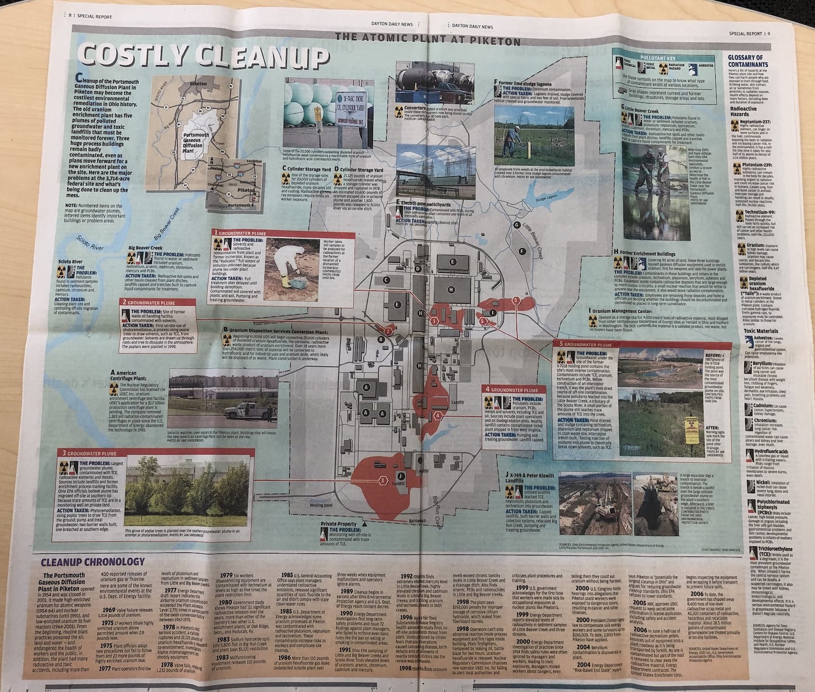 In 2006 a Dayton Daily News investigation found massive contamination had occurred at the site of the former Portsmouth Gaseous Diffusion Plant, which enriched uranium near Piketon from 1954 to 2001. This graphic depicts those findings. STAFF