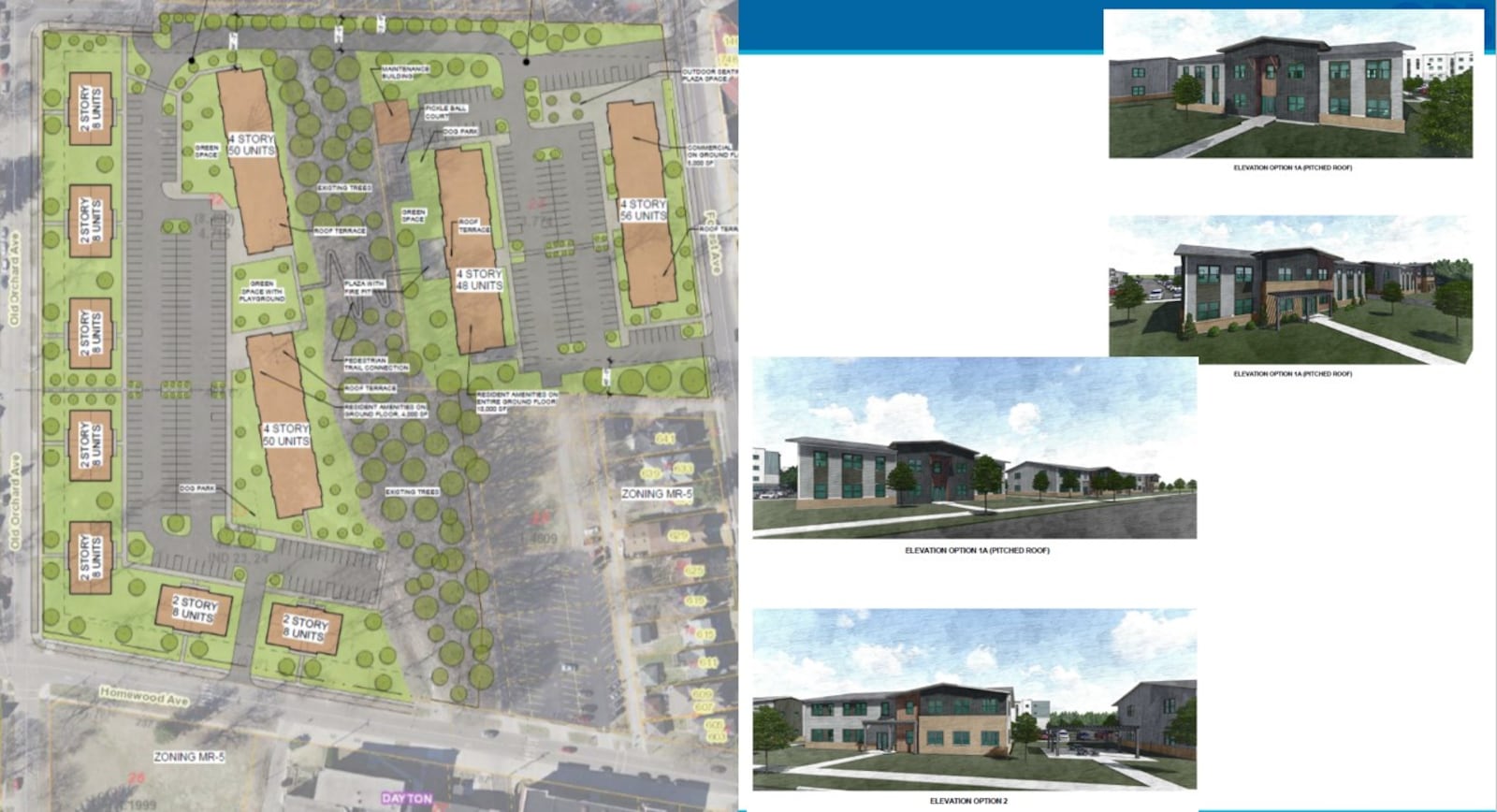 A proposed site plan and concept renderings for new housing on a 13 acre site in the Five Oaks neighborhood. Developer Magnus Capita Partners wants to open 260 new "workforce housing" apartment units. CONTRIBUTED