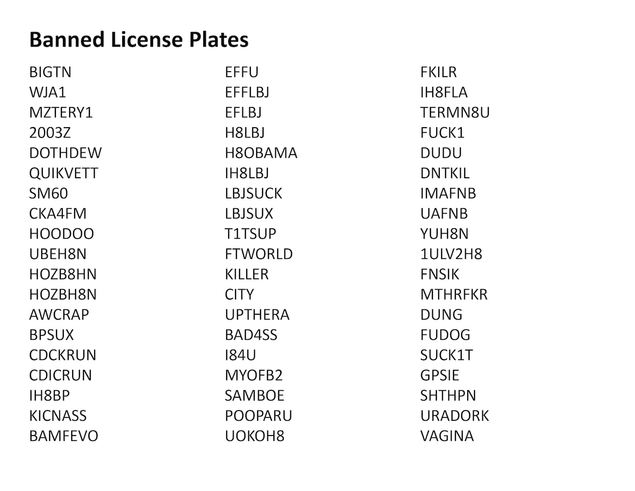 Banned License Plates