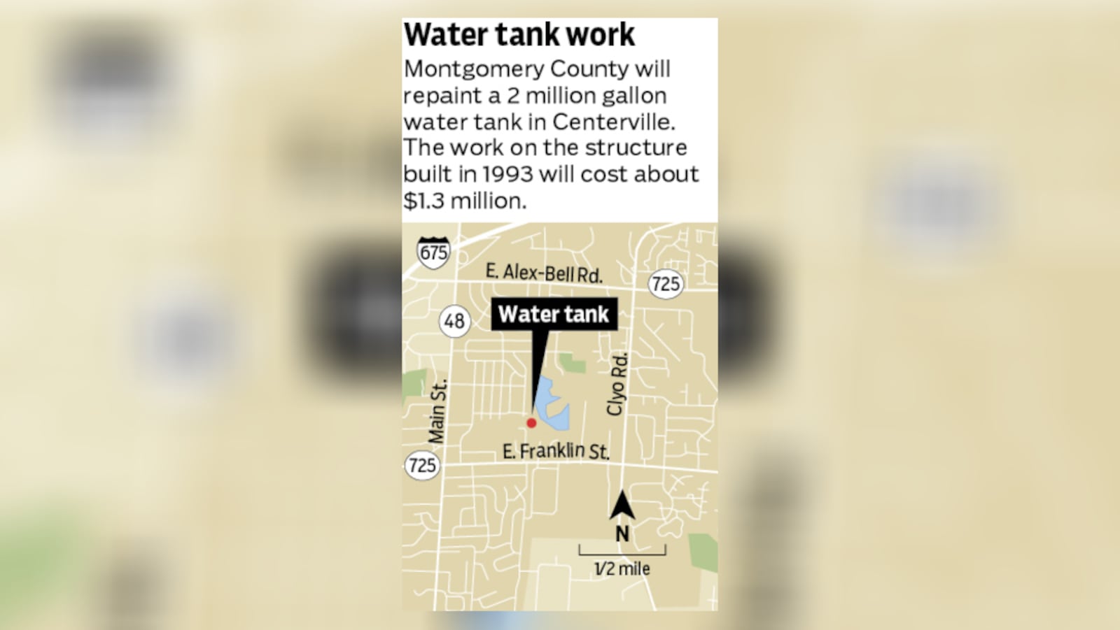 A Montgomery County water tank serving Centerville and Kettering will soon get a $1.3 million refurbishing, including its first repainting in 28 years. FILE