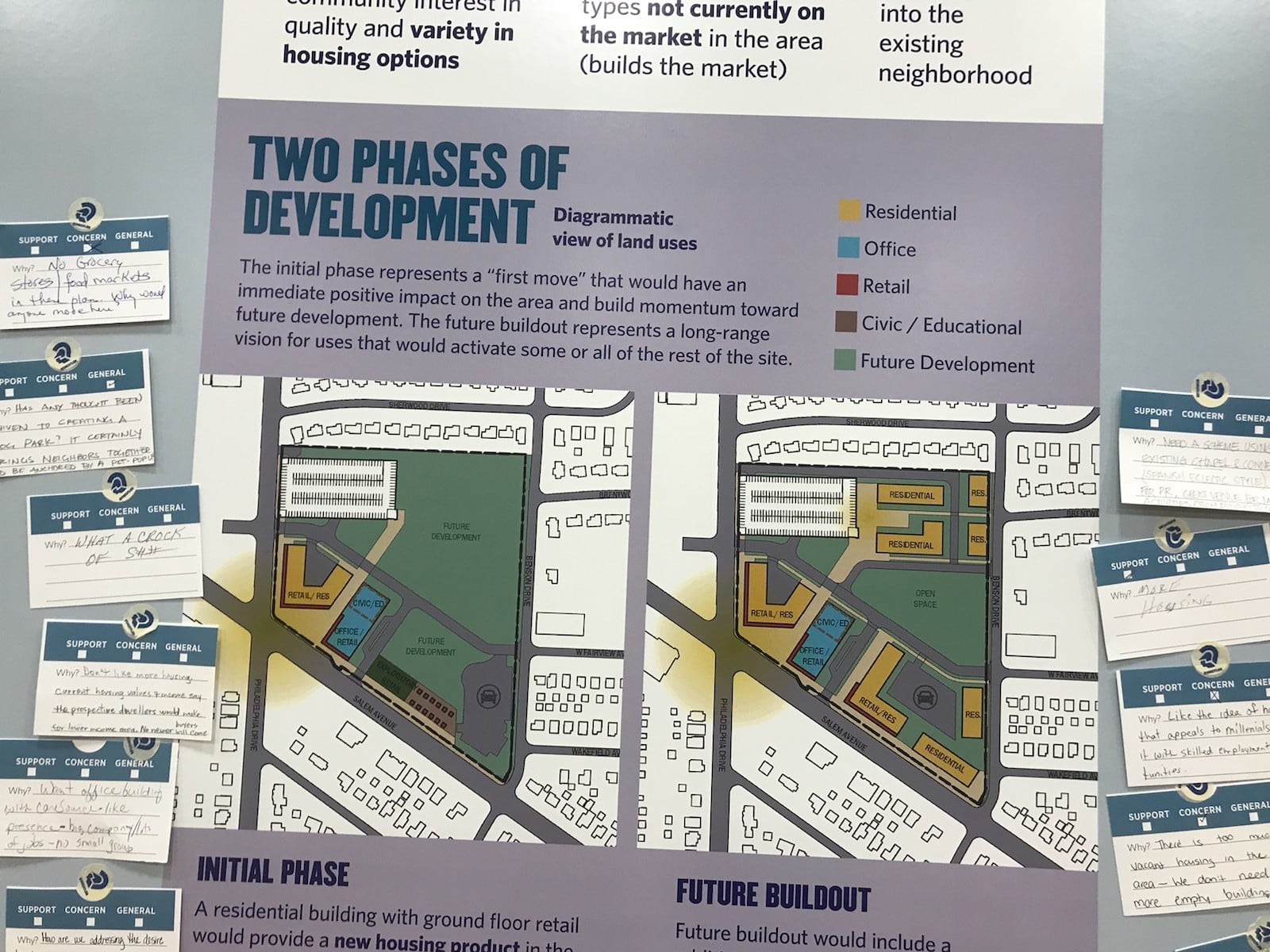 One proposal for the Good Sam site emphasizes new housing, as well as a mix of other types of development. 