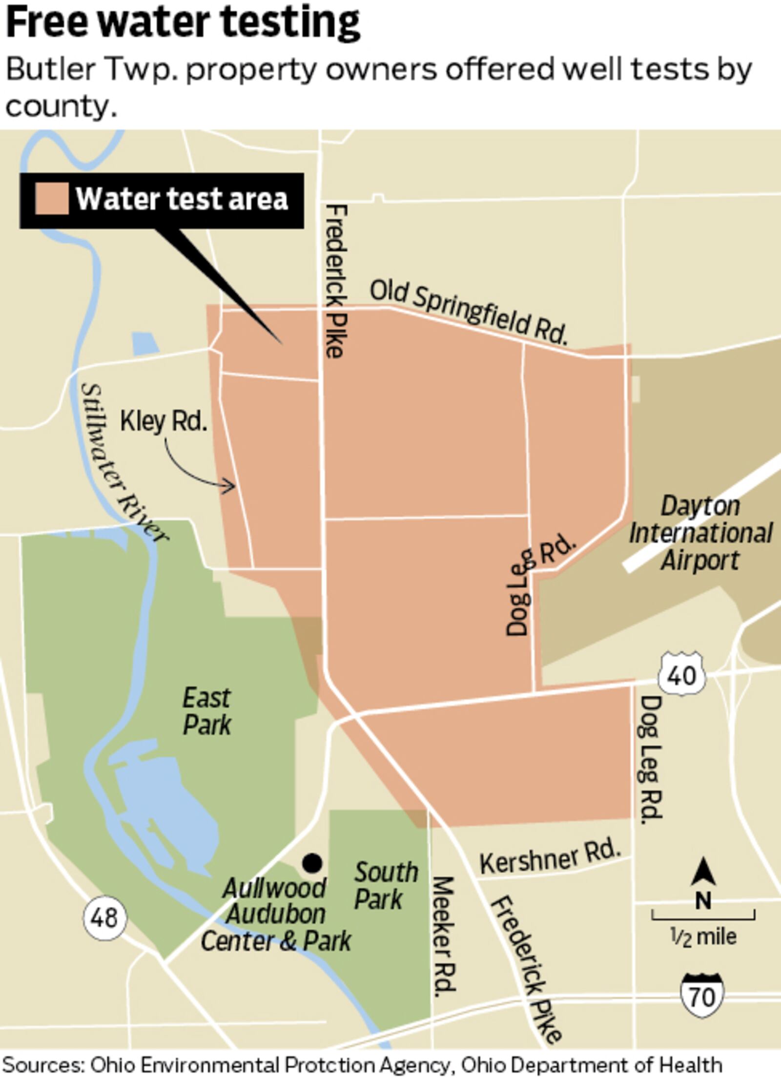 PFAS well testing map