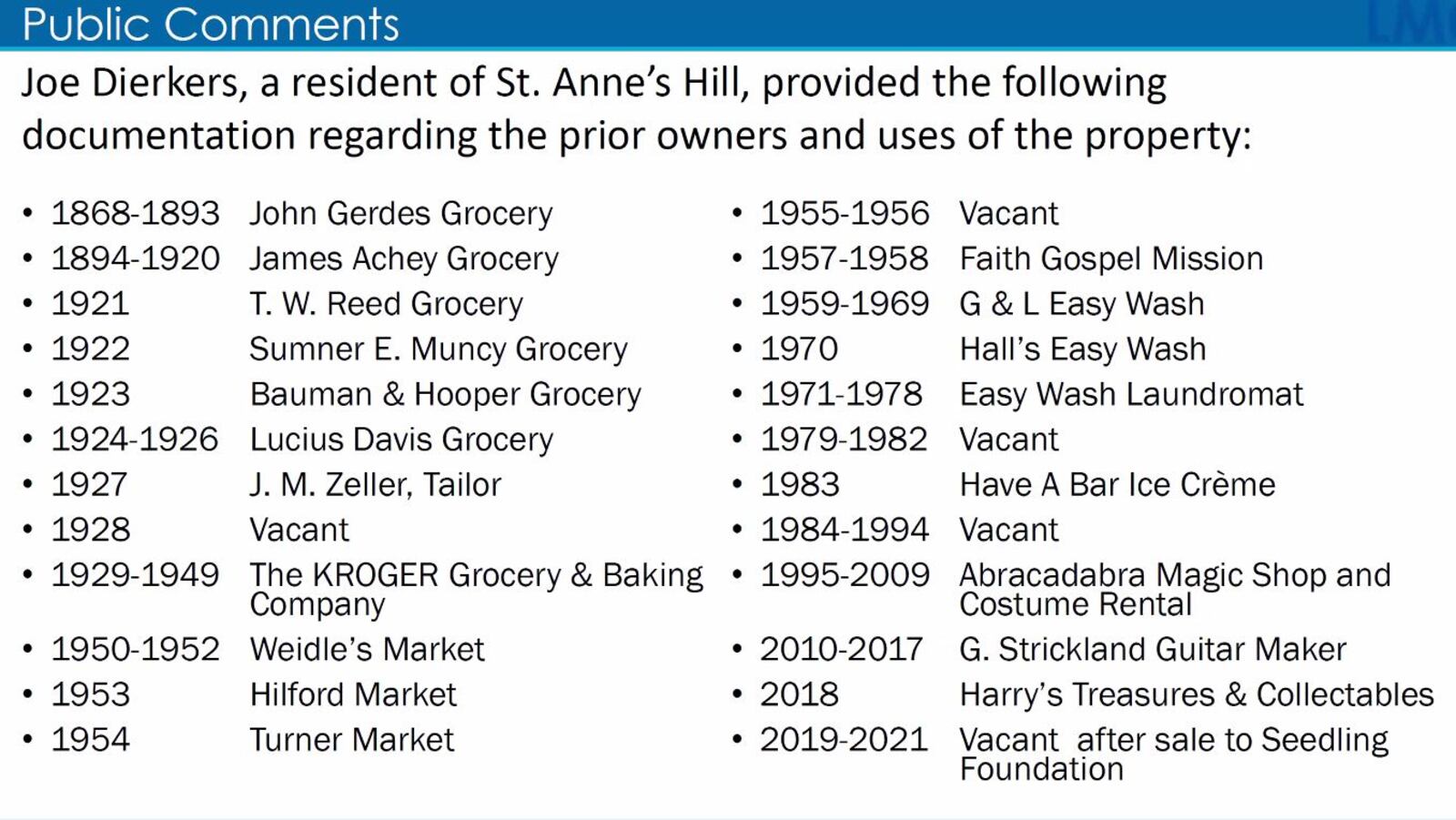 Uses of 1501 E. Fifth St. since it was constructed in the 1860s. CONTRIBUTED