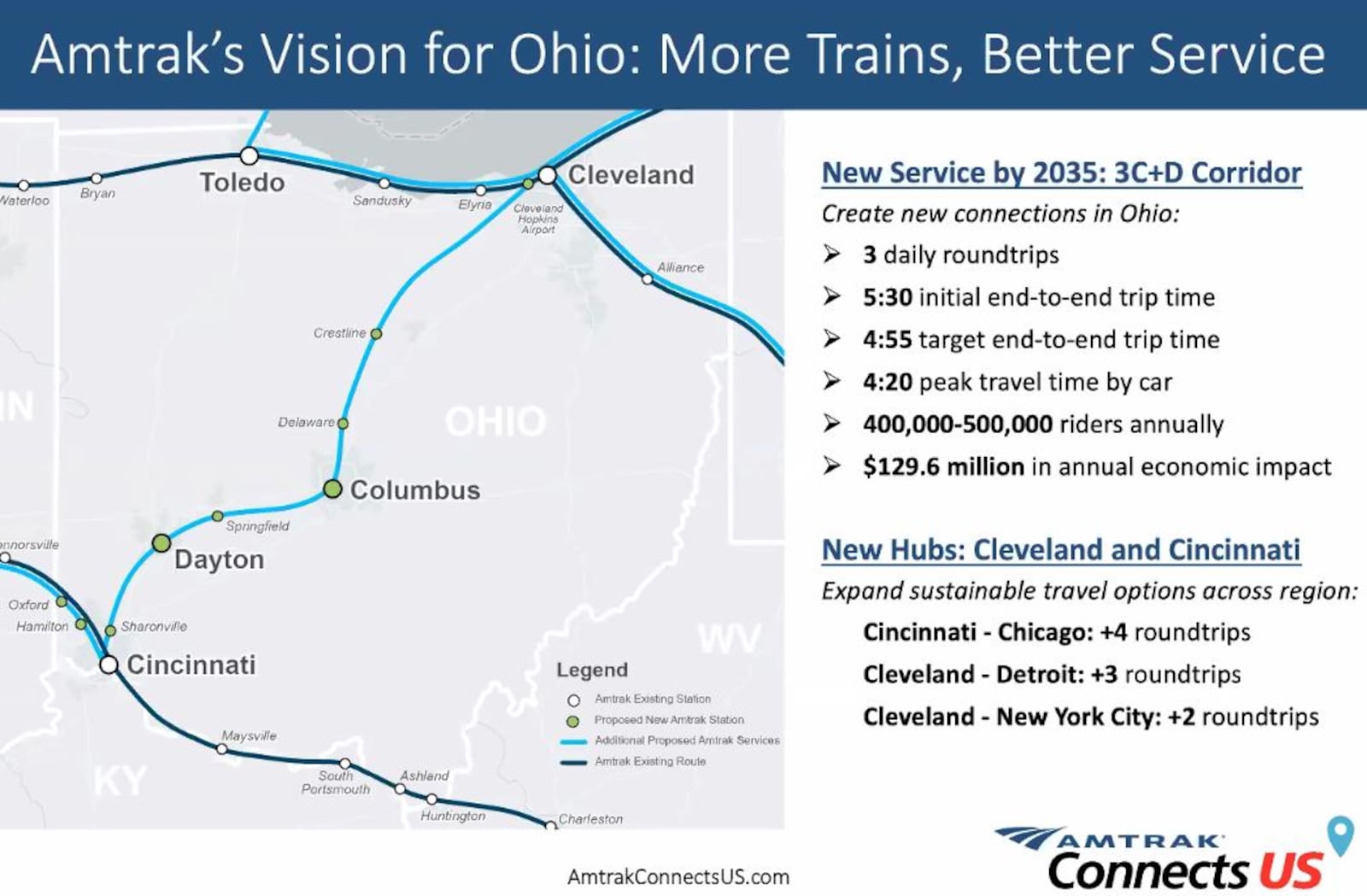 Amtrak's new proposed route connecting Dayton to Cleveland, Cincinnati and Columbus. CONTRIBUTED