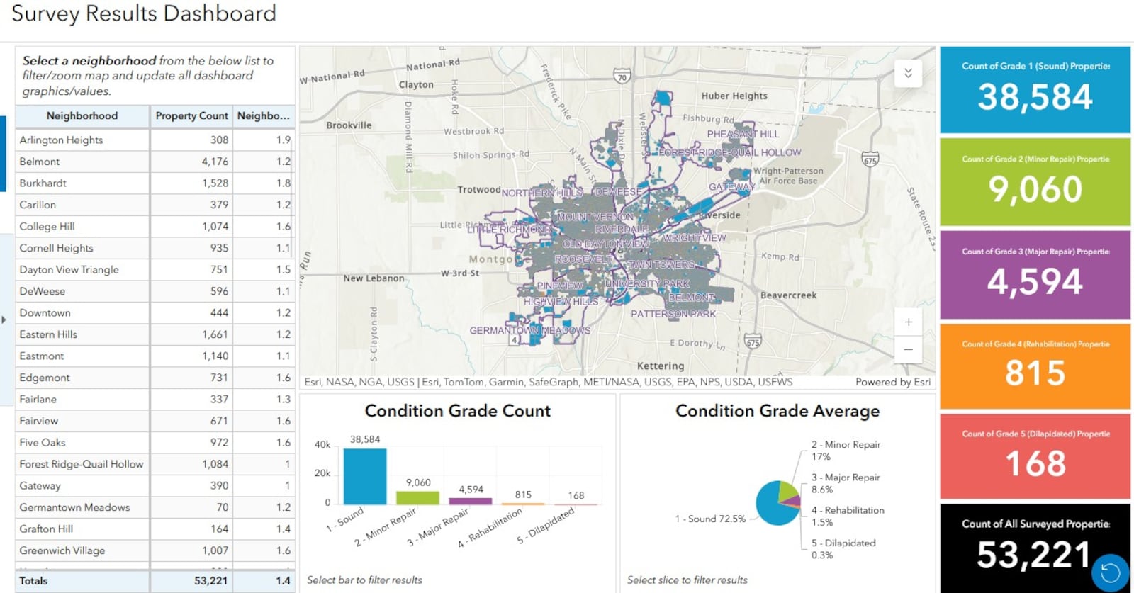 The city of Dayton has a searchable web tool where users can look up the conditions of all residential properties in the city. CONTRIBUTED