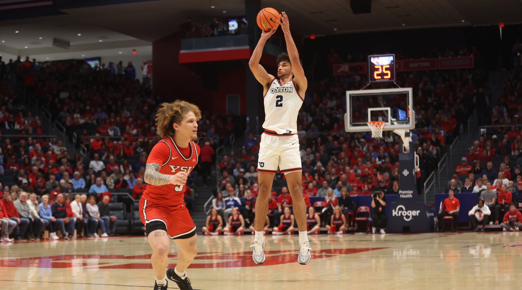 Dayton vs. Youngstown State